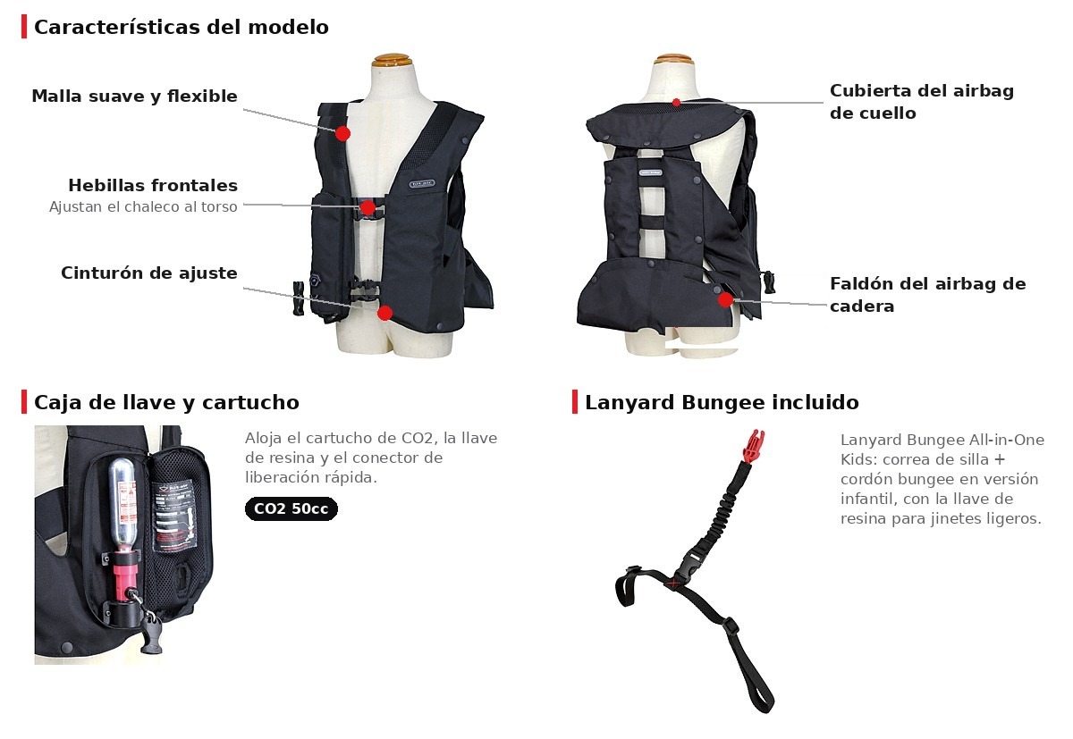 Características del producto