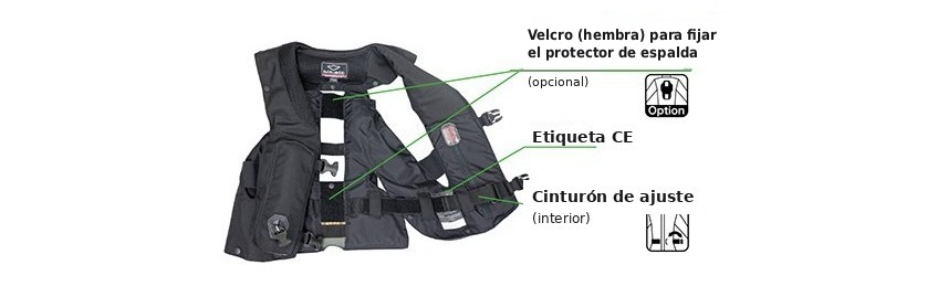 Características del producto