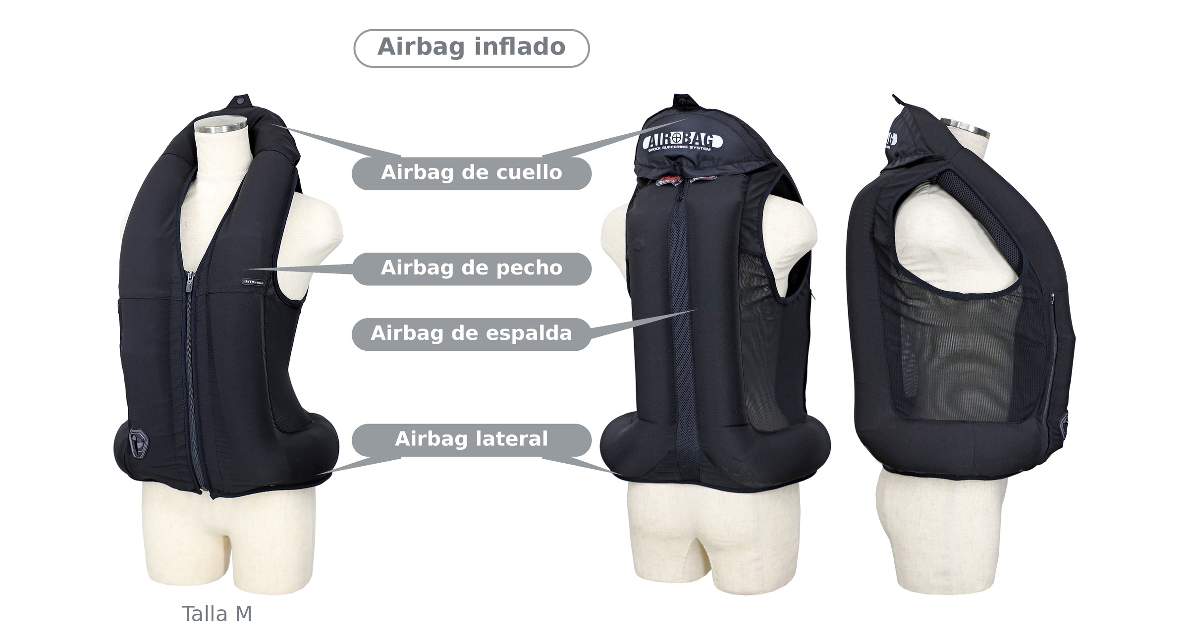 Sistema de protección por airbag